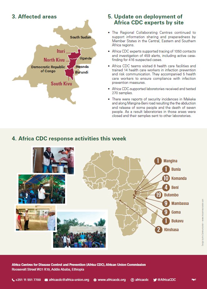 .@AfricaCDC weekly update on the ongoing Ebola outbreak in DRC